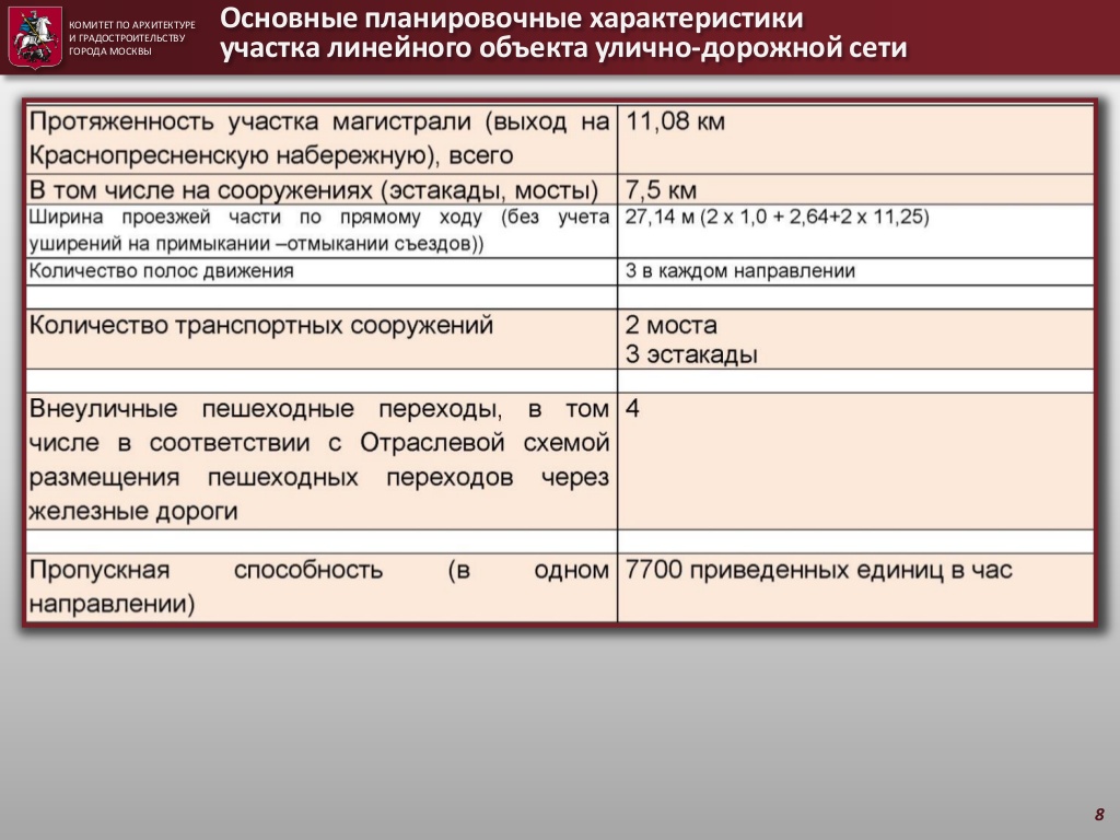 Ваш проект александров официальный сайт