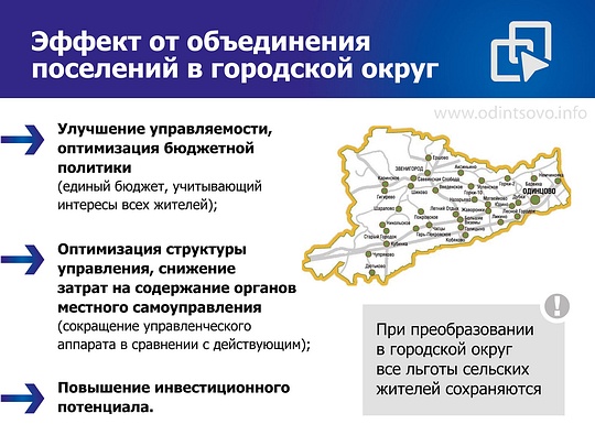 Объединение сельских поселений. Объединение поселений в муниципальный округ.