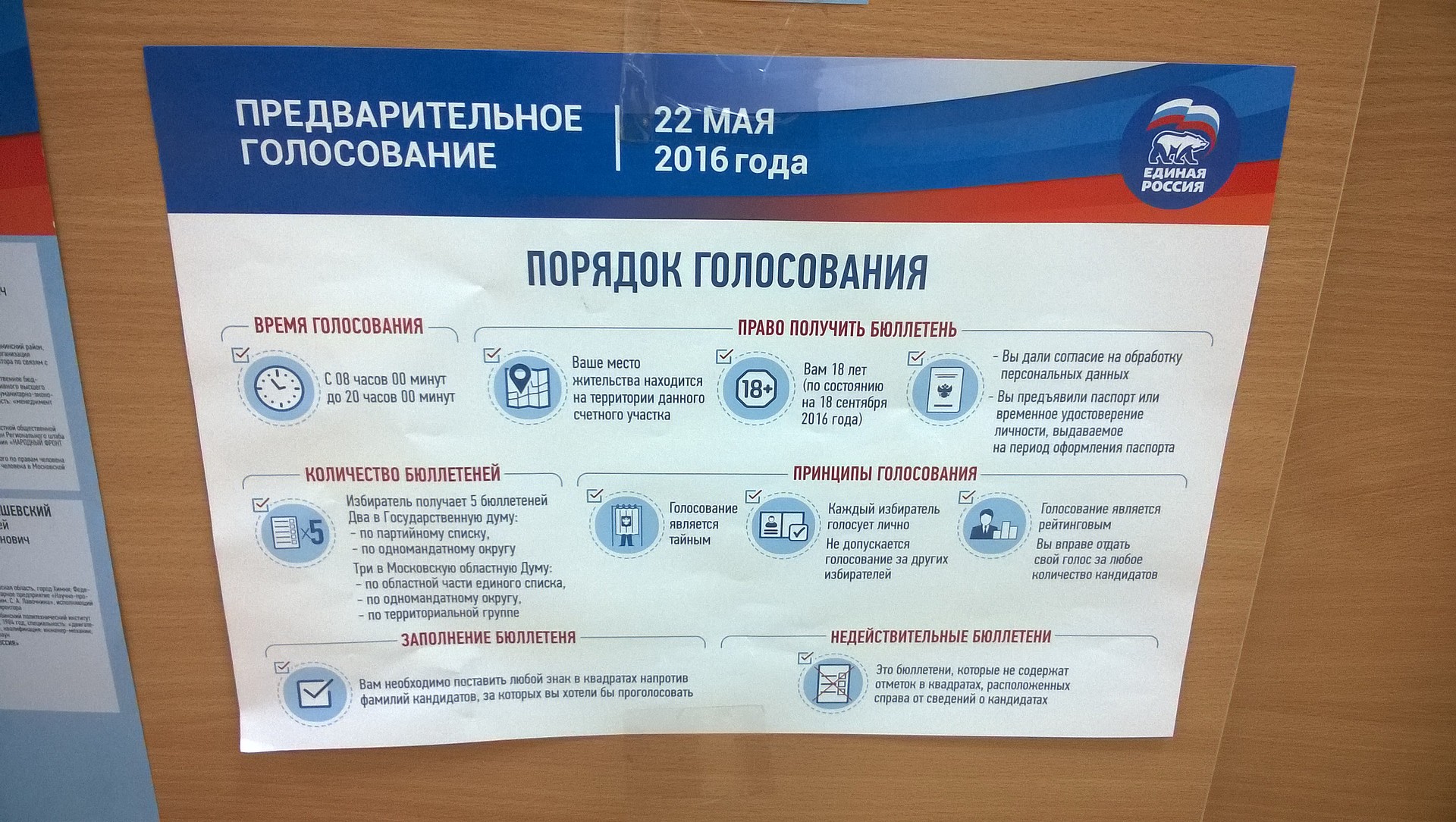 Голосование является тайным. Порядок голосования на праймериз. Бюллетень Единая Россия. Порядок голосования на праймериз Единой России. Праймериз плакат.