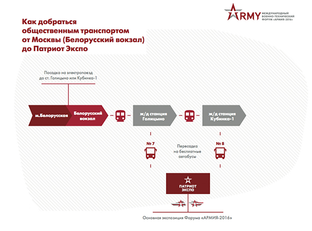 Парк патриот адрес как доехать на машине схема