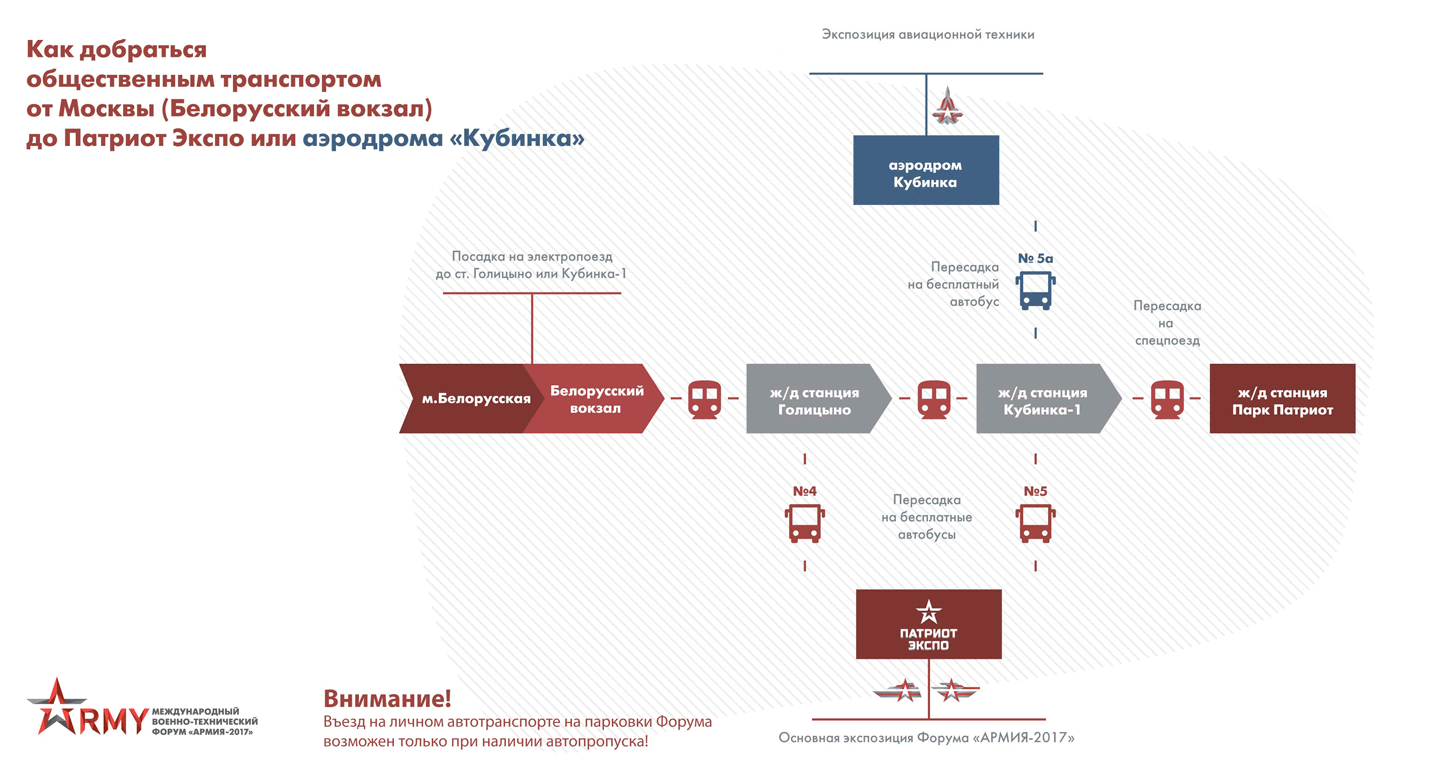 Парк патриот схема движения транспорта